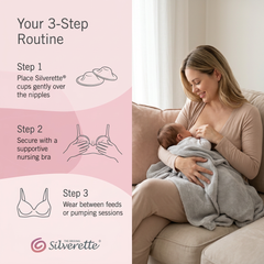 Silverette® Starter Set