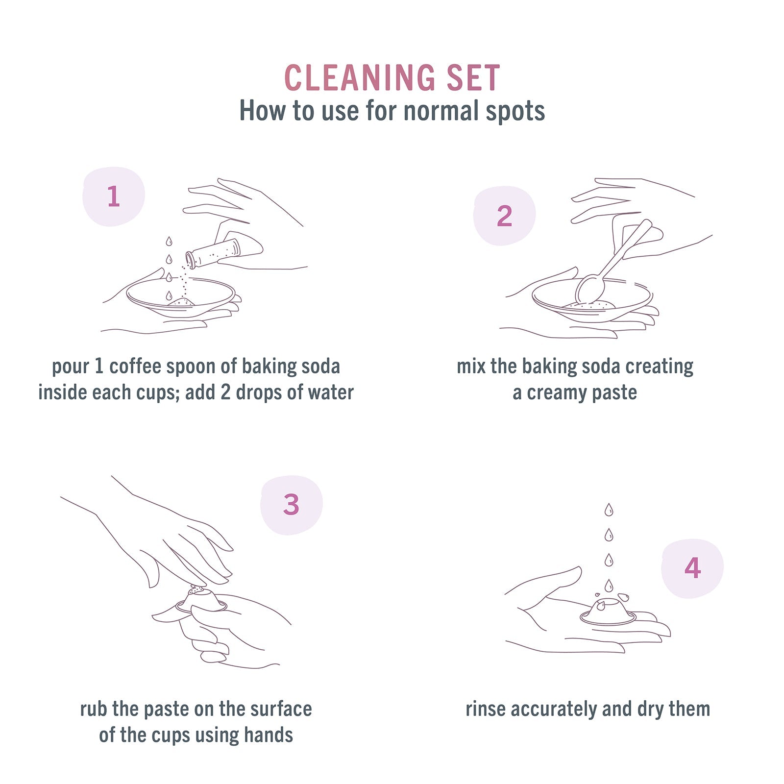 Silverette - Cleaning Kit For Nursing Cups