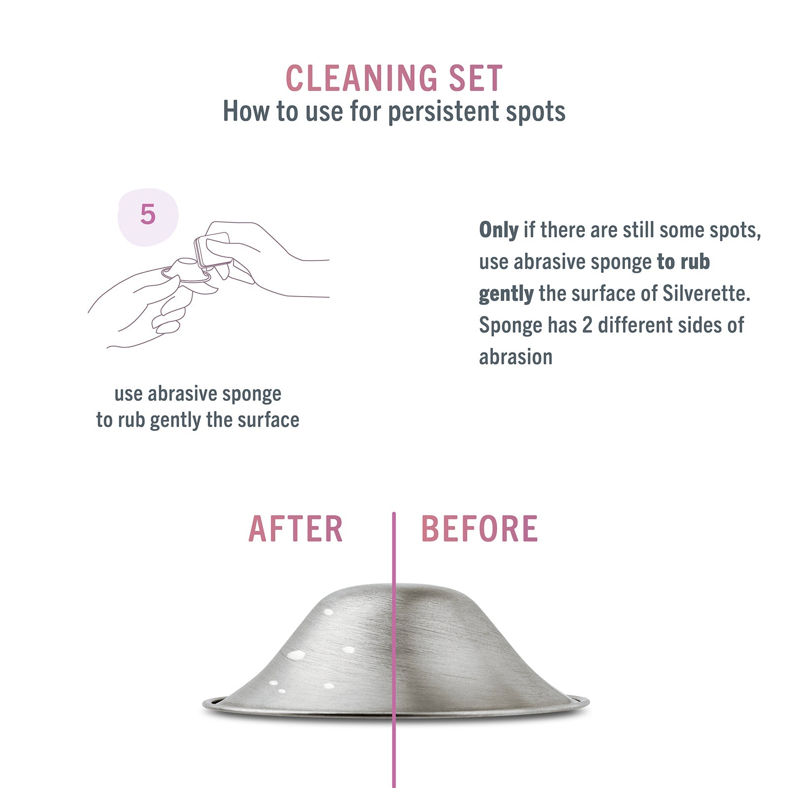 Silverette - Cleaning Kit For Nursing Cups